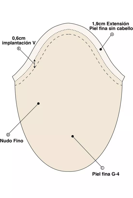 Protesis capilar BALDER
