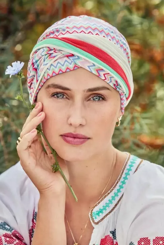 Hoc Shakti 1418-4079